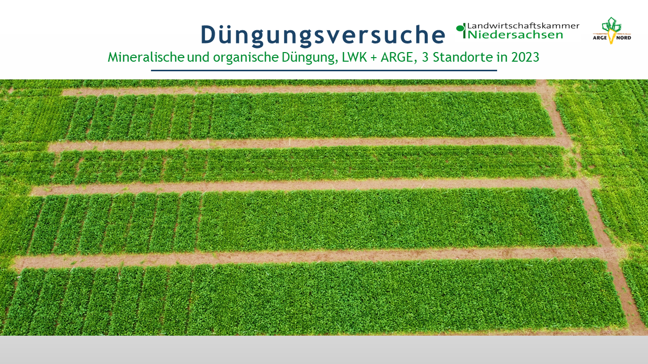 Mineralische und organische Düngung (Hamerstorf, Höckelheim, Koldingen) 2023